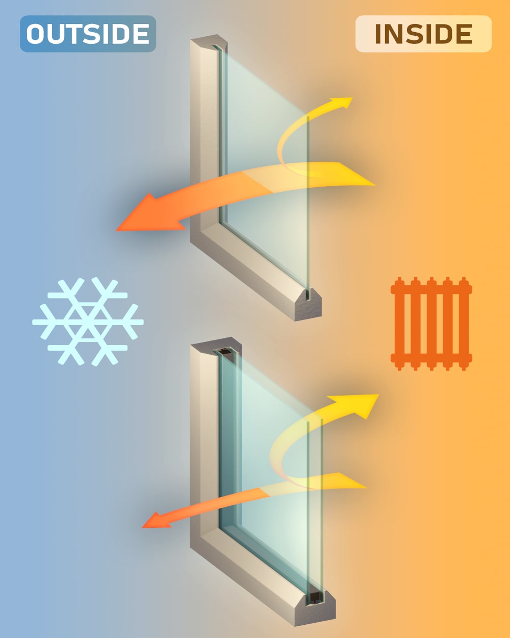 Comparison of single and double glazed insulated glass windows highlighting heat loss difference