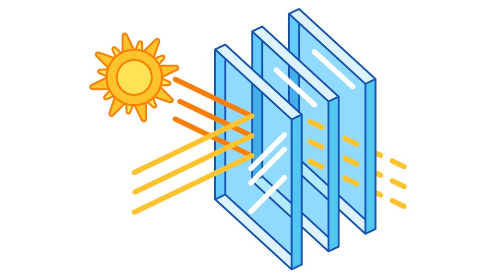 Cross-section of window glass layers showing argon gas fill improving insulation and solar protection